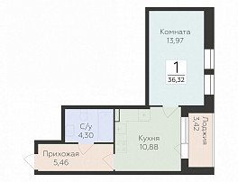 1-комнатная квартира, 36.32 м2