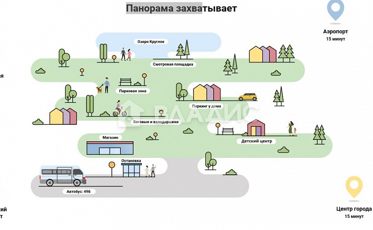 Дом 123.00м², фото 12