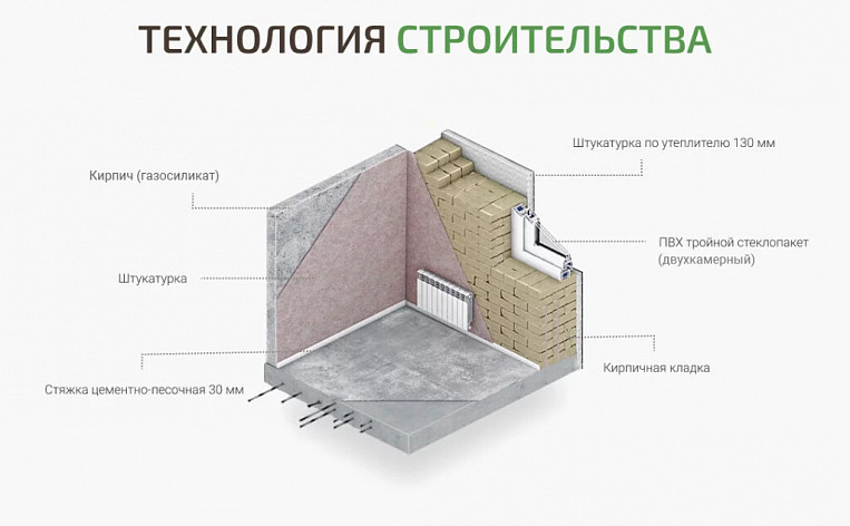 2-Комнатная квартира 64.30м², эт. 1, фото 5