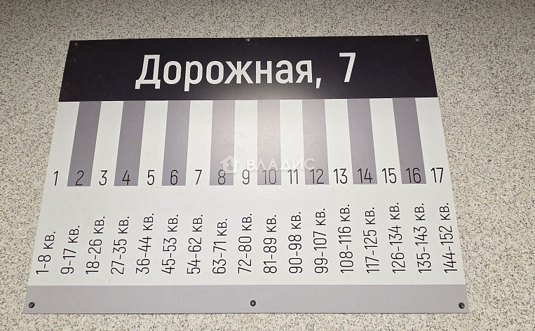 1-Комнатная квартира 35.80м², эт. 13, фото 34